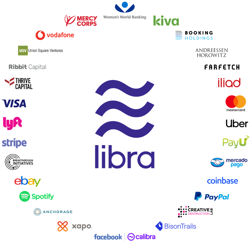 libra