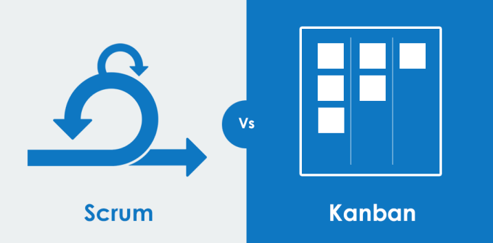 Scrum vs Kanban