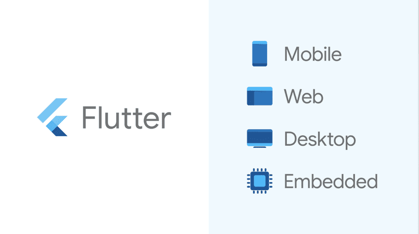 conceptos de flutter