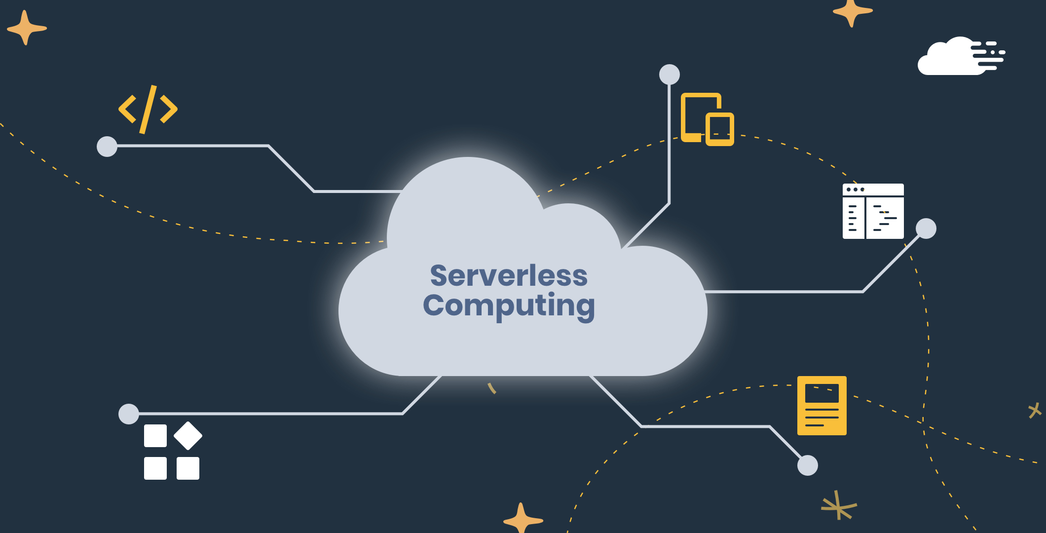 Desarrollo serverless